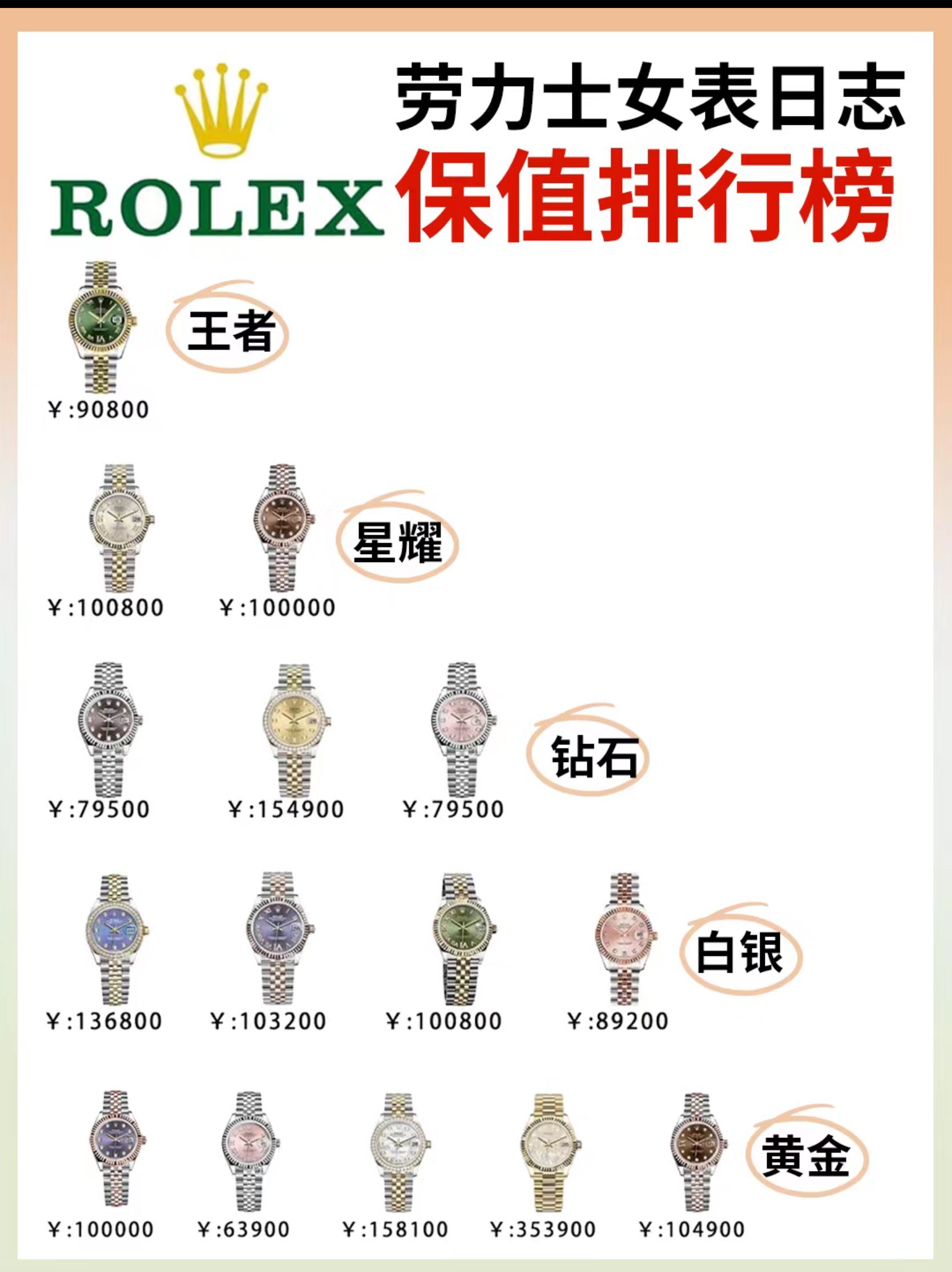 回收手表重庆名士电话地址是多少