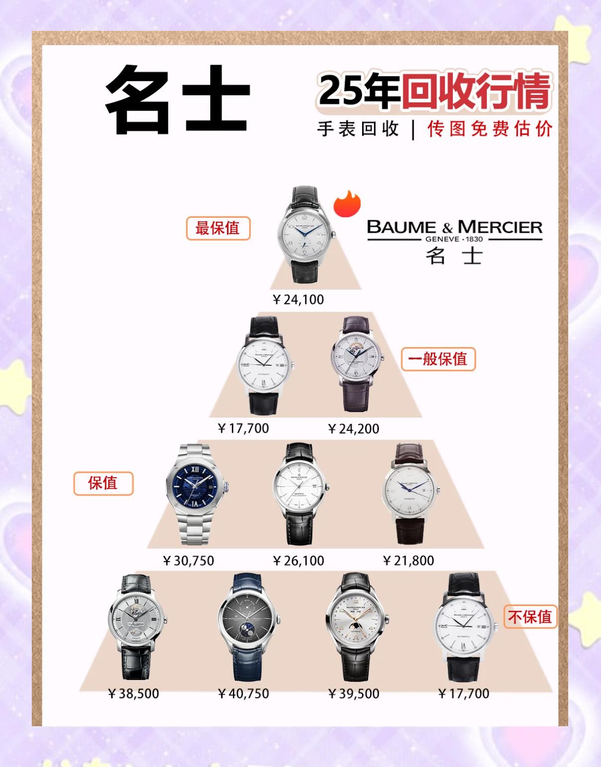 宁波名士手表售后电话是多少