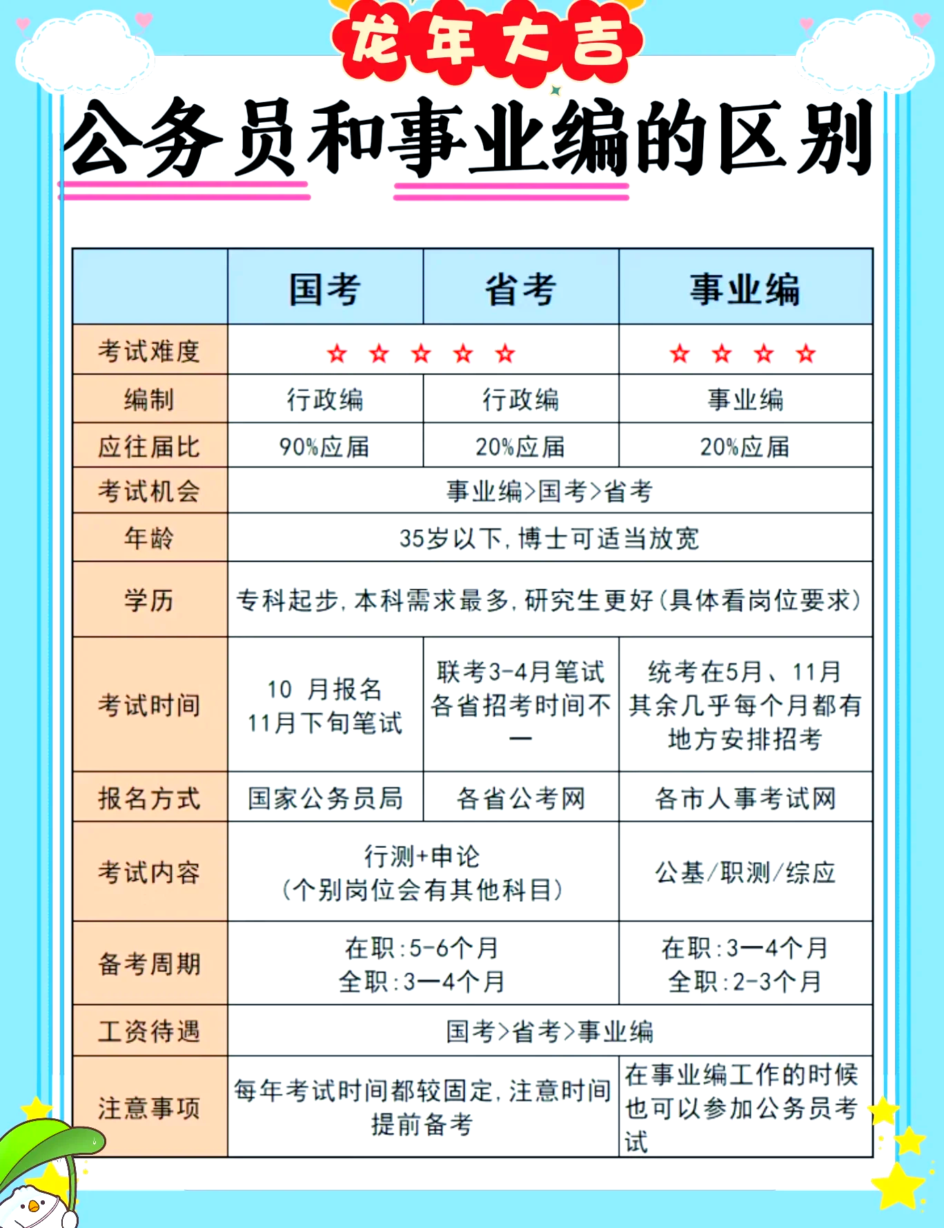 什么是政治面貌什么意思